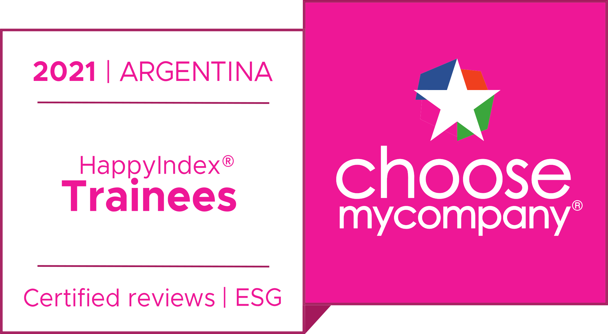 Logo HappyIndex®Trainees | Argentina 2021