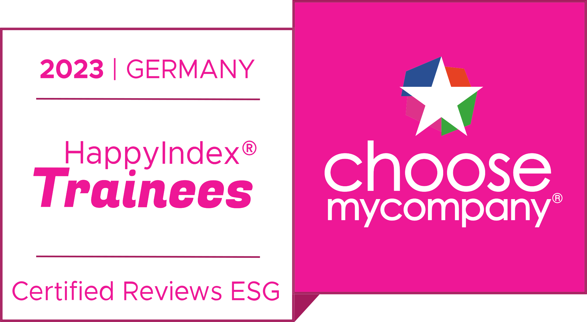 Label HappyIndex®Trainees | Germany 2022-2023