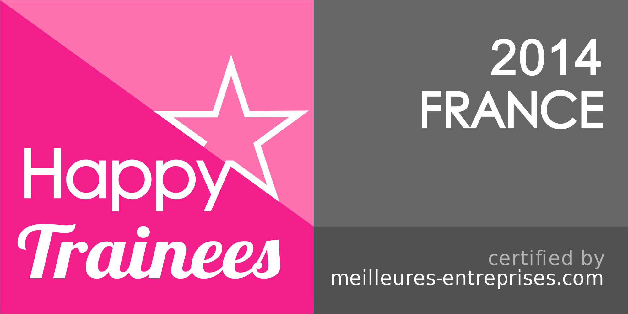 Logo HappyIndex®Trainees | France 2014