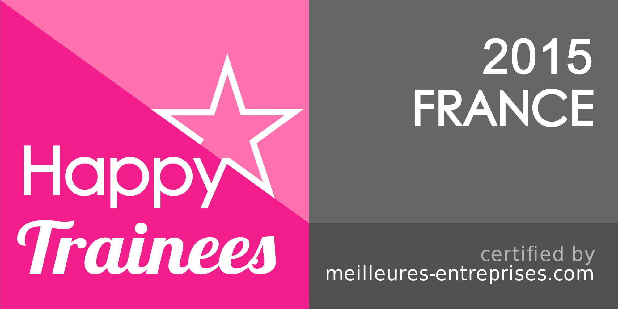 Logo HappyIndex®Trainees | France 2015