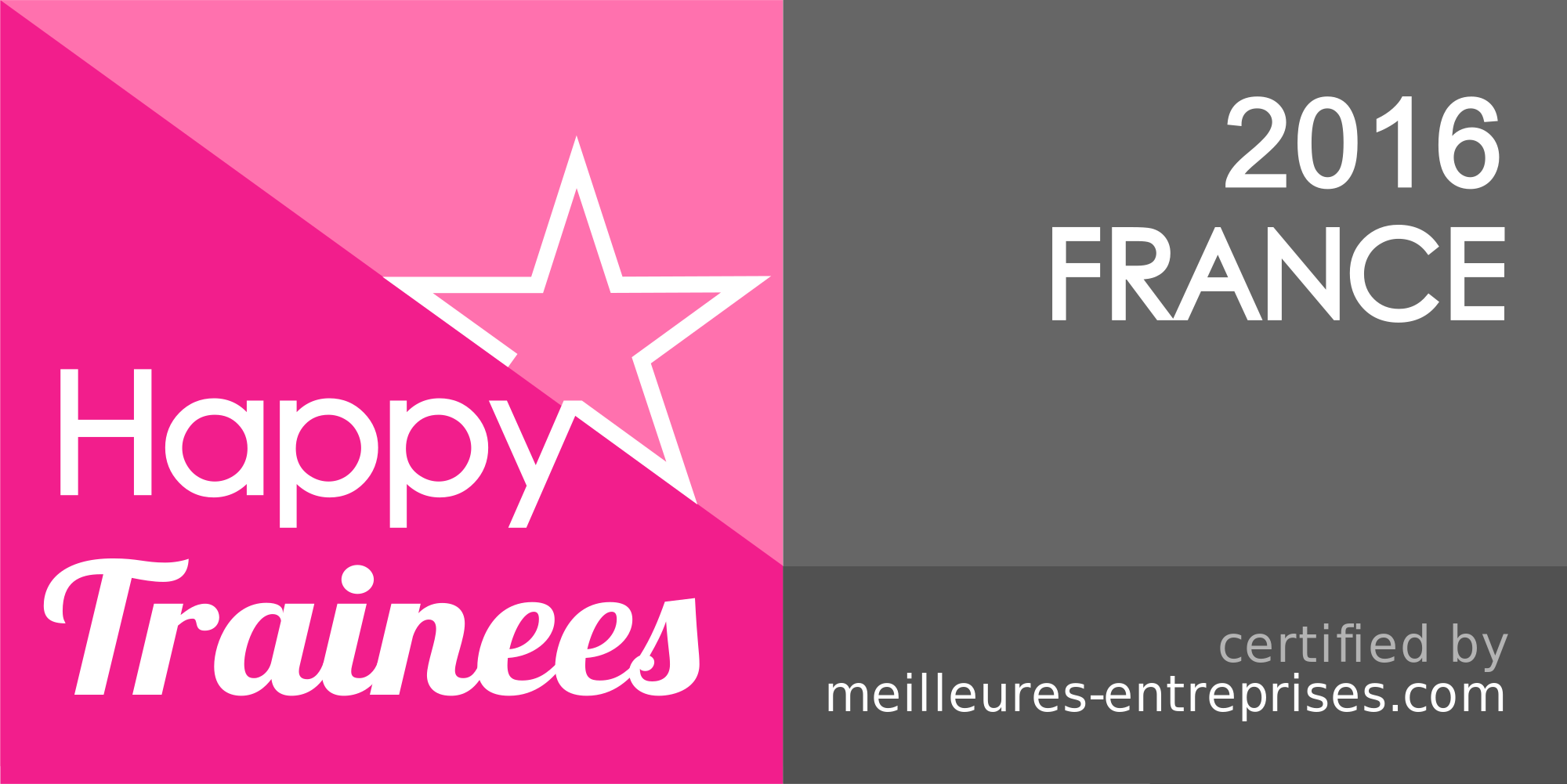 Logo HappyIndex®Trainees | France 2016