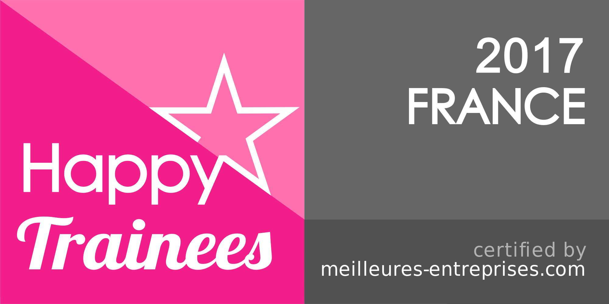 Logo HappyIndex®Trainees | France 2017