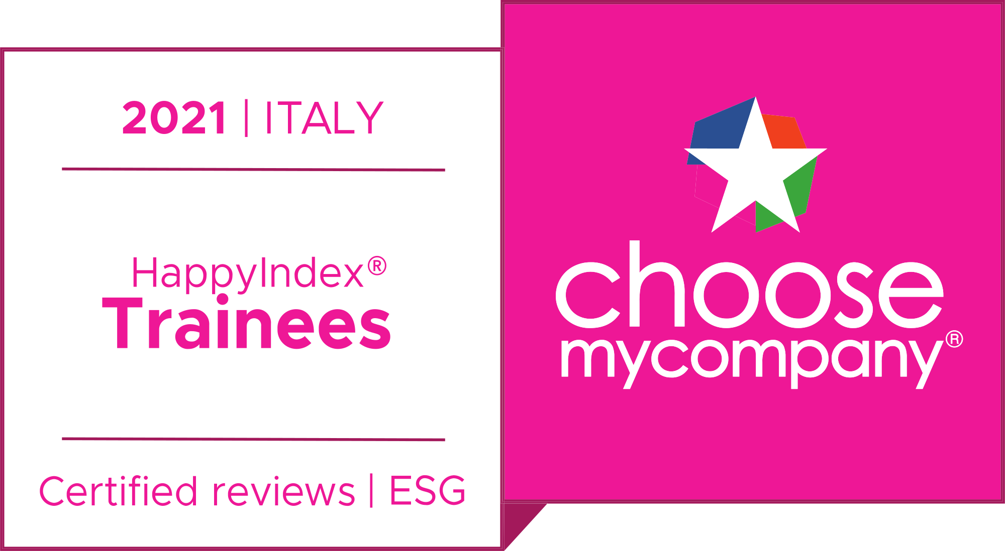 Logo HappyIndex®Trainees | Italy 2021
