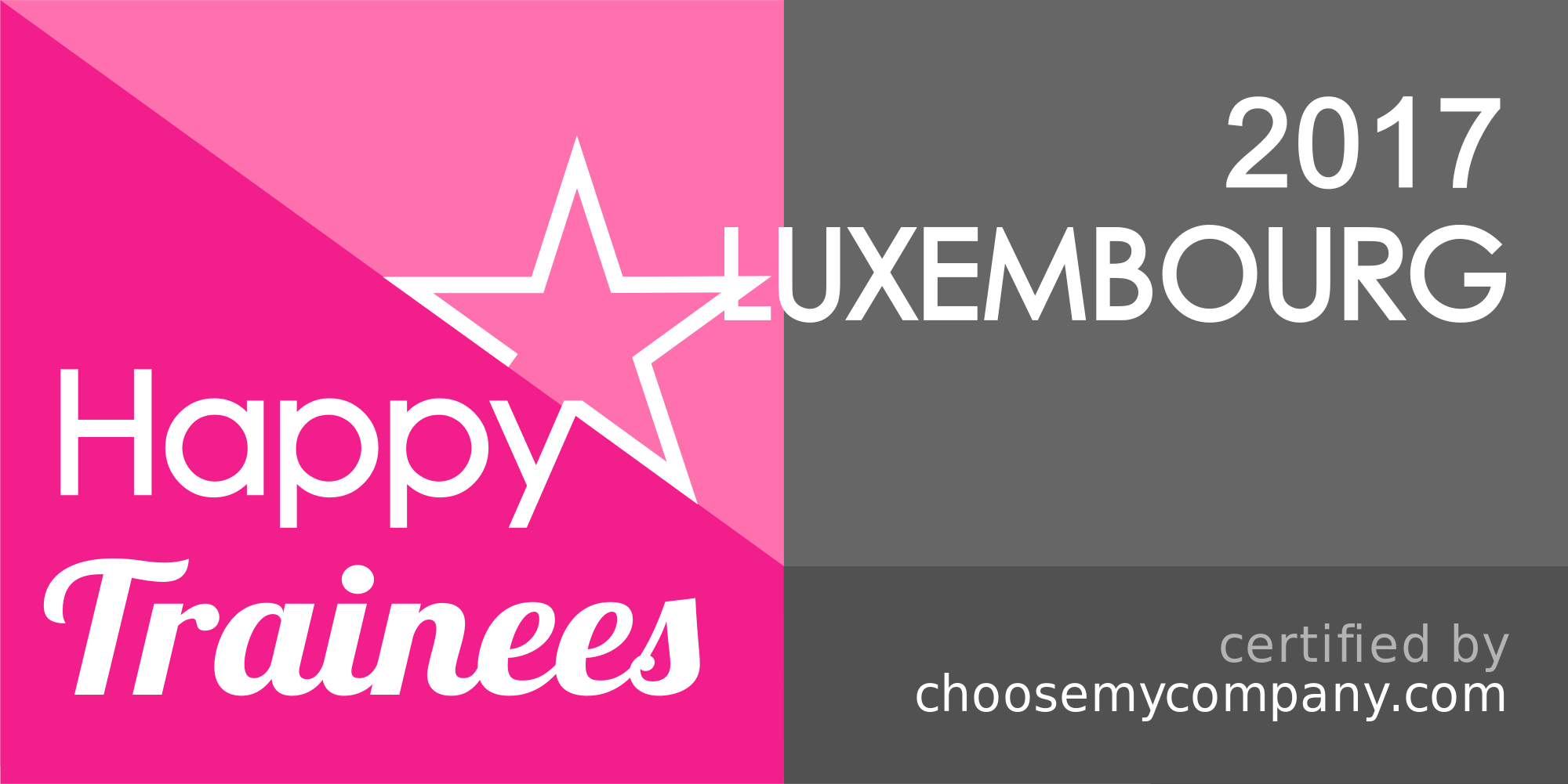 Logo HappyIndex®Trainees | Luxembourg 2017