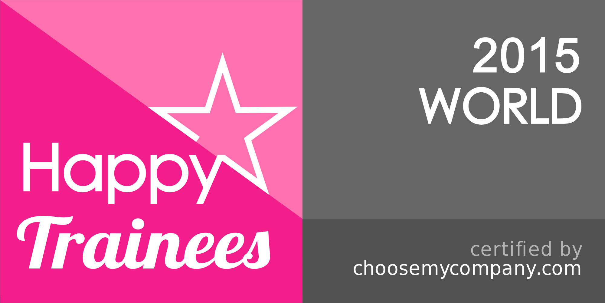 Logo HappyIndex®Trainees | World 2015