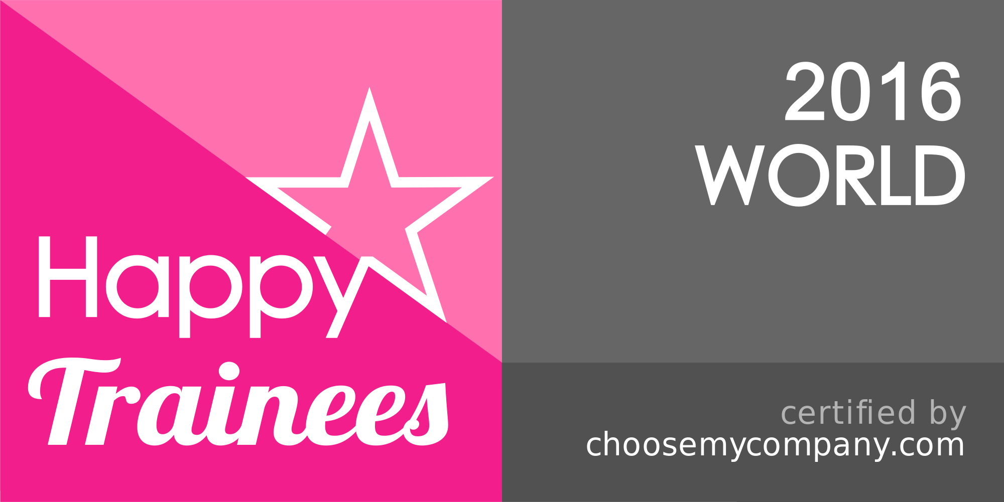 Logo HappyIndex®Trainees | World 2016