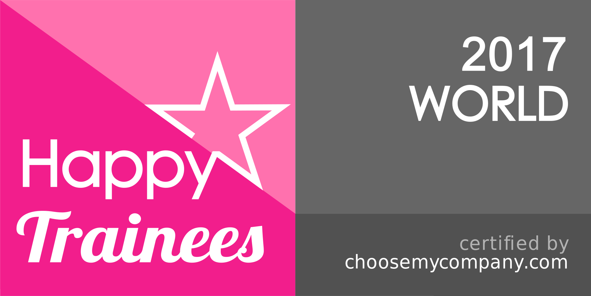 Logo HappyIndex®Trainees | World 2017